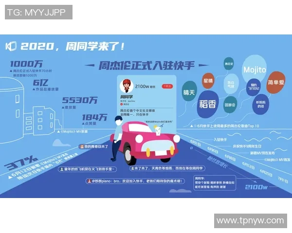 长运娱乐敏捷开发实践探索与创新之路:提升团队效率与产品质量的有效策略