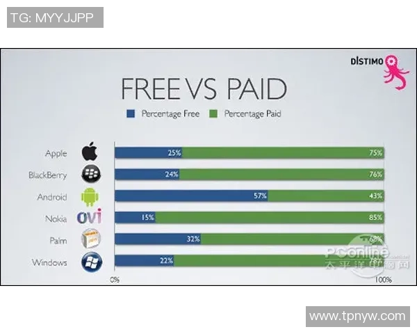 探索新宝GG仿生计算系统的创新技术与应用前景分析